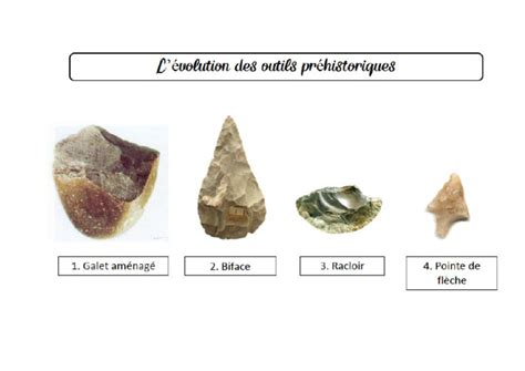Fiche Outil Pdf