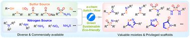 Advances In SN Bond Formation Via Electrochemistry A Green Route