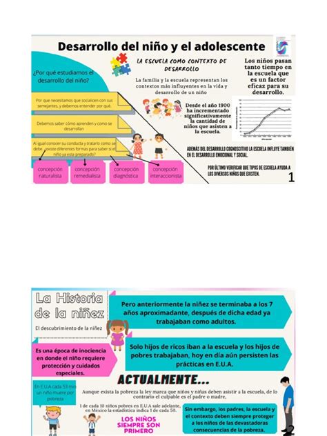 El Desarrollo Del Niño Y Del Adolescente Pdf