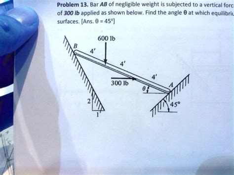 Problem 13 Bar Ab Of Negligible Weight Is Subjected To A Vertical