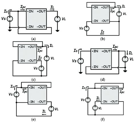 Ppc Topologies Requiring Isolated Dc Dc Converters A Ipos Step Up