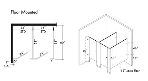 Bathroom Stall Privacy Options