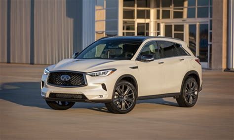 2019 Infiniti Qx50 Essential Review Colorado Avidgolfer