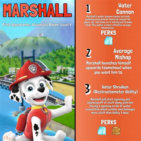 PAW Patrol + Angry Birds: Marshall Abilities V2 by gocommitreexd on DeviantArt