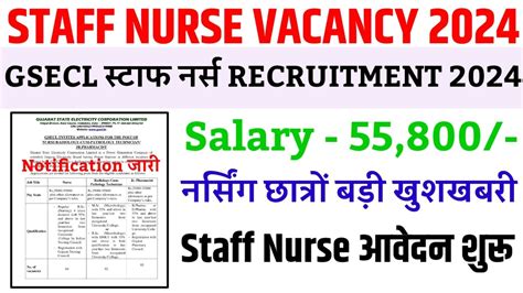 Staff Nurse Vacancy 2024💥 Form Start Nursing Vacancy 2024💥 Staff Nurse Recruitment Nurse