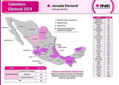 Elecciones Esto Debes Saber Si Votas Por Primera Vez