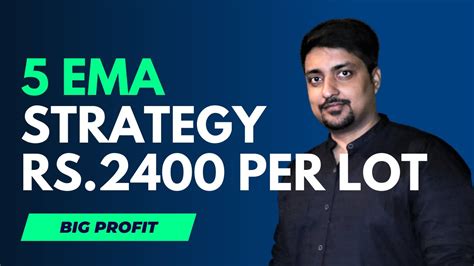 5 EMA Strategy Power Of Stocks For Bank Nifty Options Trading Rs 2400