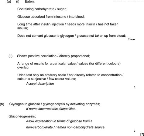 A Level Aqa Biology Questions Principles Of Homeostasis And Negative Feedback Revisely