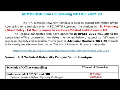 Hptu B Pharmacy Counselling Hp B Pharmacy Counselling Hptu B