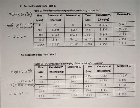 Solved 1 Record The Data From Table 1 Table 1 Time