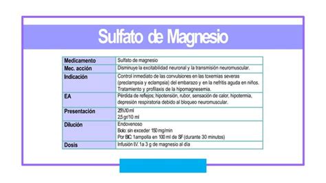 Farmacos Del Carro De Paro Ppt Pptx