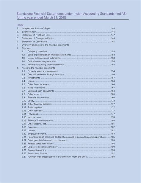 Pdf Standalone Financial Statements Under Indian Accounting · An