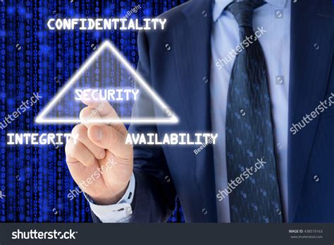 Basic Concept Information Security Cia Triangle Stock Photo 438519163