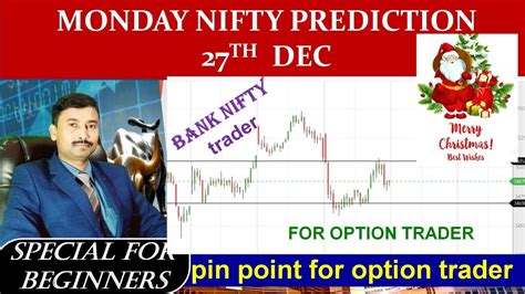 Monday Nifty Prediction And Bank Nifty Analysis Bank Nifty Analysis For