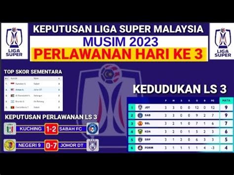 Keputusan Liga Super Malaysia 2023 Perlawanan Hari Ke 3 Kedudukan