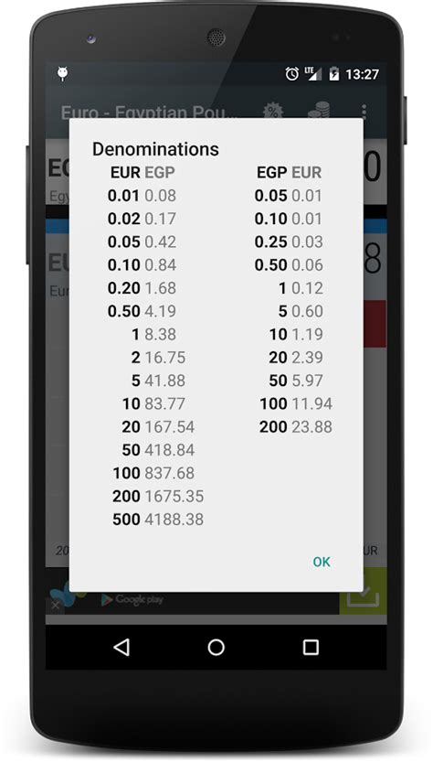 Euro To Egyptian Pound EUR EGP Android Apps On Google Play