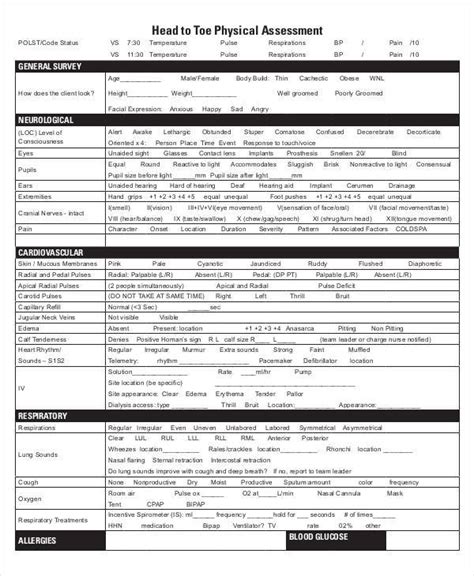 Head To Toe Assessment Checklist Copd FAsloX