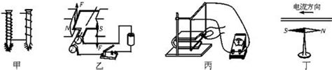 下面四个图都是反映课本内容的实验其中表述正确的是 A图甲是研究电磁铁中电流大小与磁性强弱的关系的 B图乙是研究电磁感应现象的 C图丙是