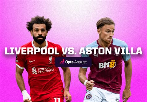 Liverpool Vs Aston Villa Prediction And Preview Opta Analyst