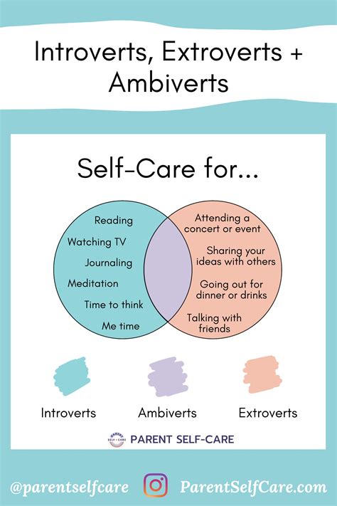 Are You An Ambivert Healthy Coping Skills Ambivert Coping Skills