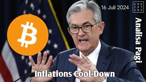 Analisa Pagi Jerome Powell Melunak Bitcoin Dan Alt Coin Melonjak