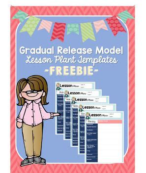 Gradual Release Model Lesson Plan Templates *Editable* FREEBIE | Lesson ...