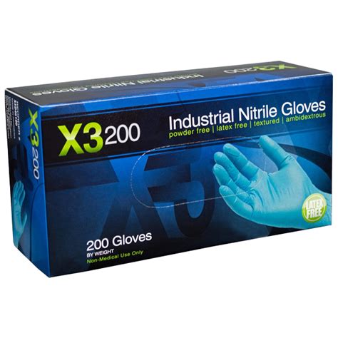 Custom Gloves Boxes Custom Printed Gloves Boxes With Logo Custom