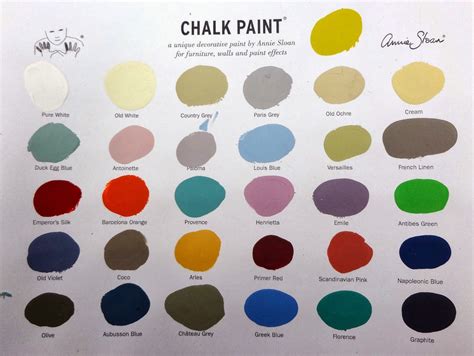 Annie Sloan Chalk Paint at the Back Porch Mercantile | Delight in the ...