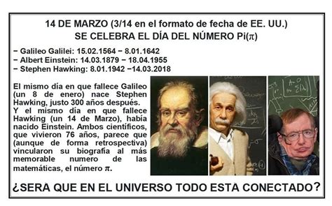 Pedro Miguel González Urbaneja EL 14 DE MARZO SE CELEBRÓ EL DÍA DEL