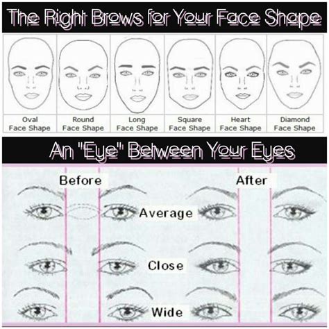 Pin By Cecy L On Makeup Makeup Face Charts Makeup Lessons Diamond