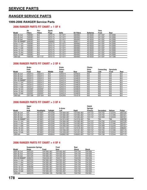 Ford Ranger Tire Size Chart