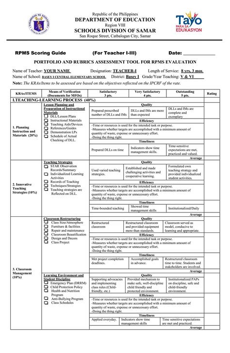 Portfolio And Rubrics Assessment Tool For Rpms Evaluation Teacherph