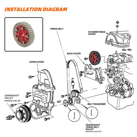 Honda Civic Timing Belt Diagram