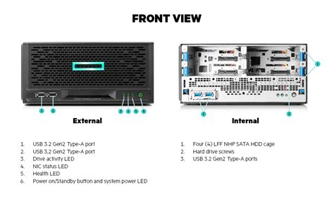 Hpe Proliant Microserver Gen Plus Intel G Cores Support Lff Non Hot Plug Drive P