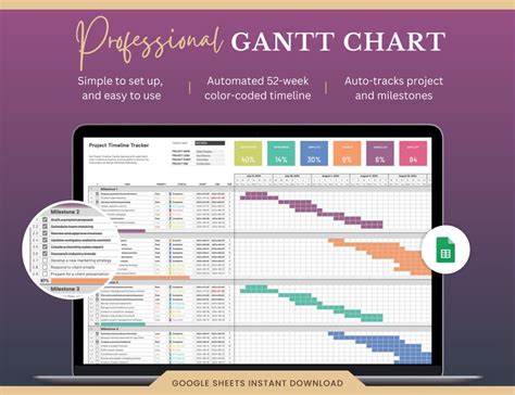 Gantt Chart Template Google Sheets Project Management Template Digital