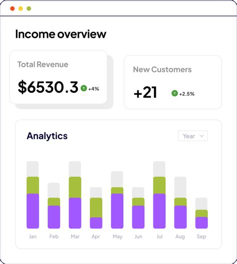 Comment Devenir Cr Ateur Ugc En Avec Youdji Guide