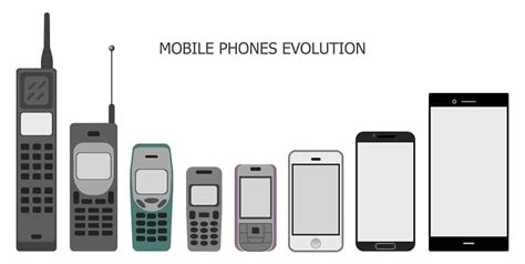 Evolution Of Mobile Phones The Evolution Of Mobile Phones Infographic Let S Talk Tech