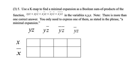 Solved Use A K Map To Find A Minimal Expansion As A Chegg