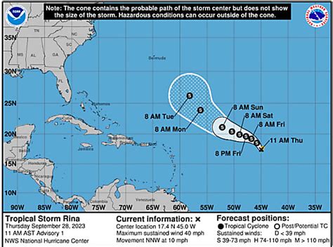 New Tropical Storm Forms In Active Atlantic: Here’s Where Rina’s Headed ...