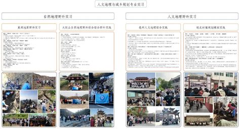 人文地理与城乡规划专业介绍 历史文化与旅游学院（新）