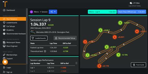 Donington Park Pist Guide Mercedes Amg Gt Acc