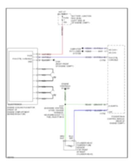 All Wiring Diagrams for Ford Taurus X Limited 2008 – Wiring diagrams