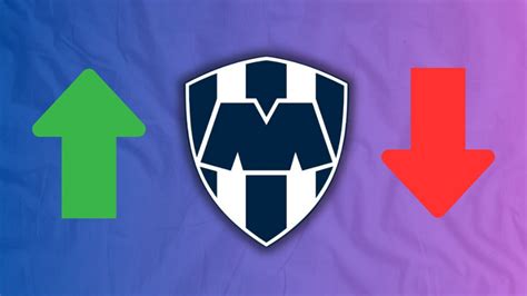 Futbol De Estufa 2024 Rayados De Monterrey Bajas Altas Y Rumores