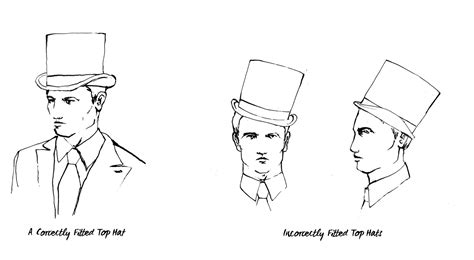 How To Choose A Top Hat Oliver Brown London Oliver Brown