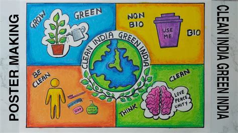 Poster Making On Clean India Green India Save Earth Poster Making