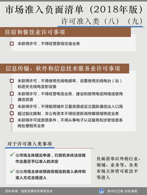 图表：市场准入负面清单（2018年版）许可准入类（八）（九）图解图表中国政府网