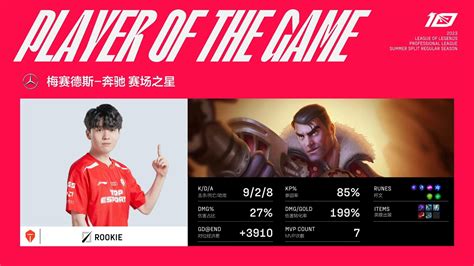 Anyone S Legend Vs Top Esports Lpl Summer Week Post Match