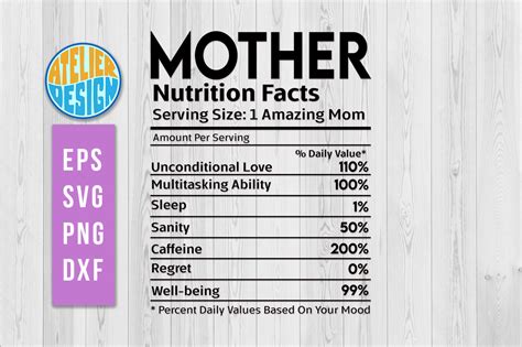 Mother Nutrition Facts Svg Graphic By Atelier Design Creative Fabrica