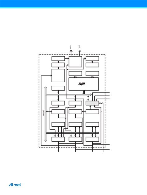 Atmega328p Pu Datasheet 6 50 Pages ATMEL ATMEL 8 BIT MICROCONTROLLER