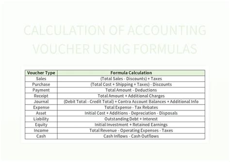 Free Voucher Summary Table Templates For Google Sheets And Microsoft